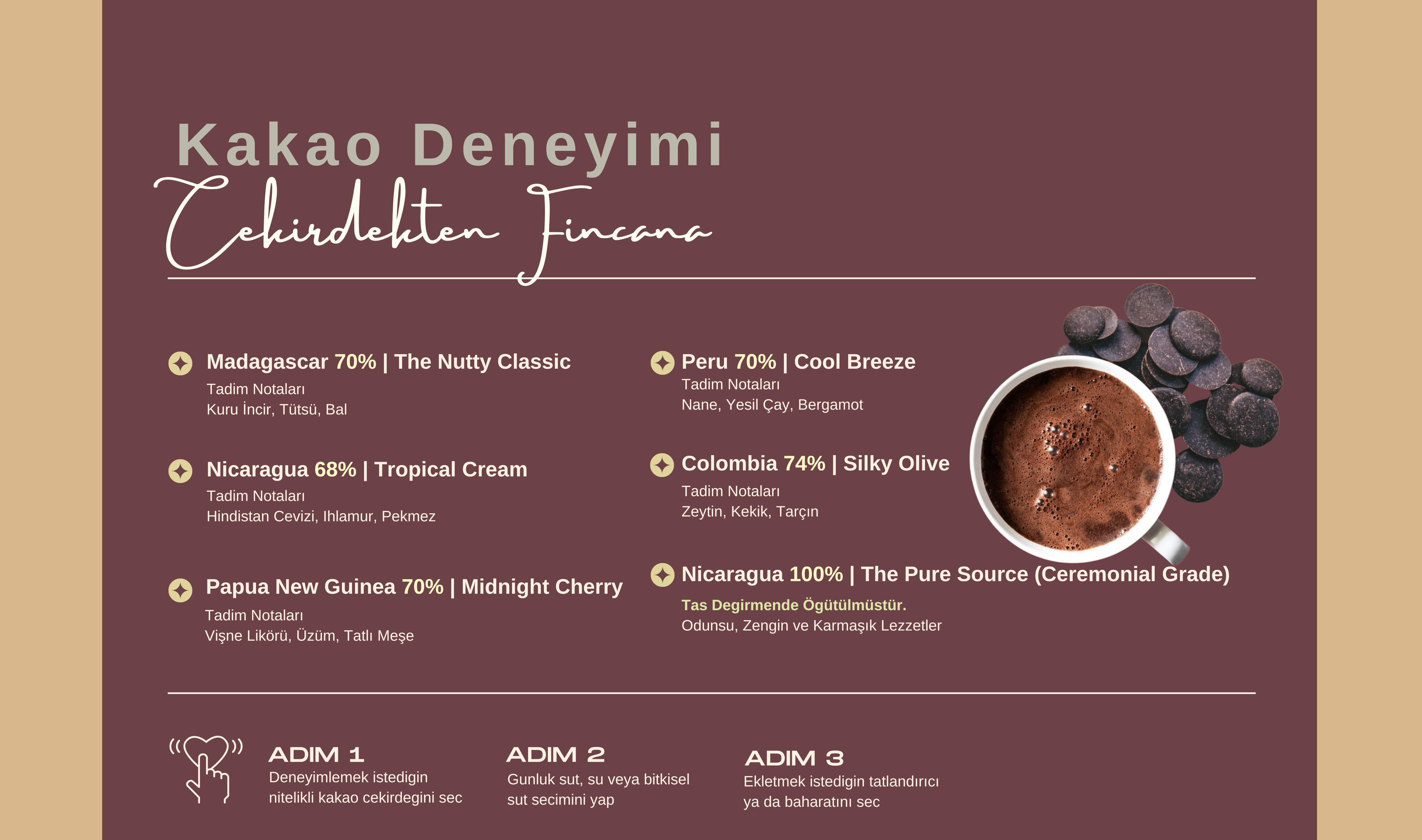 Premium Seremoniyel Kakao Deneyim Seti - %100 Ham Kakao Kitlesi ve Yağı 3'lü Set